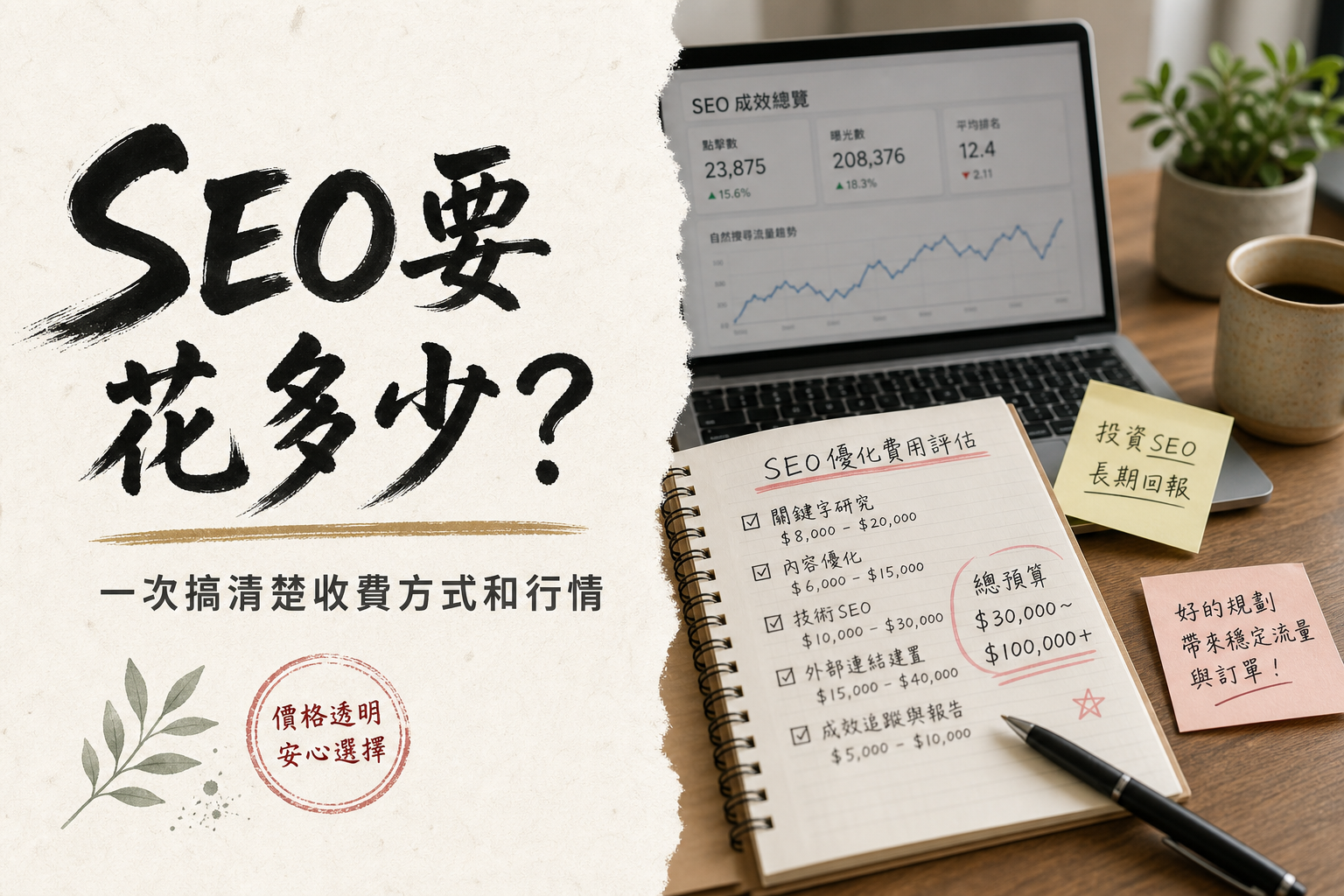 SEO關鍵字優化要花多少？